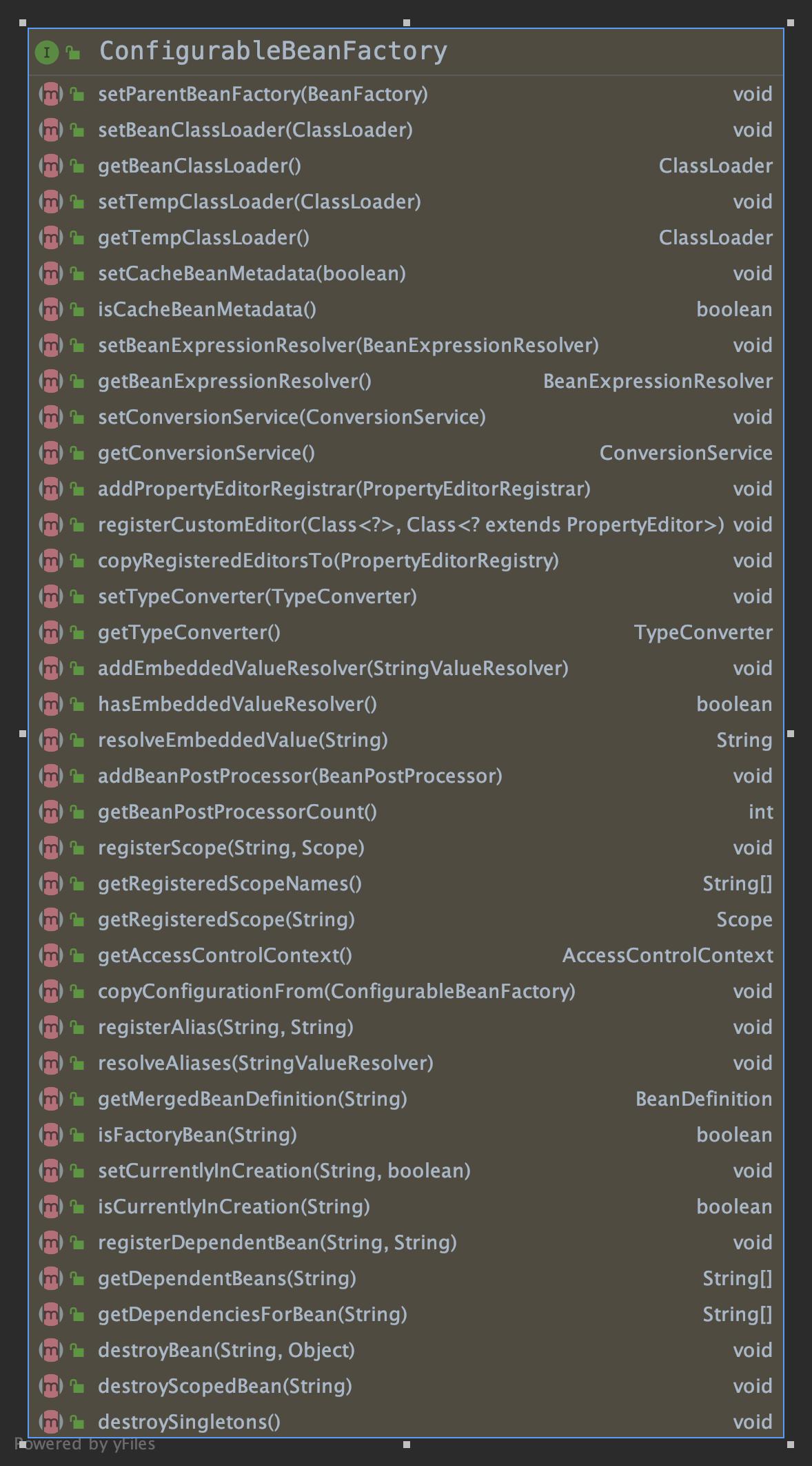 ConfigurableBeanFactory