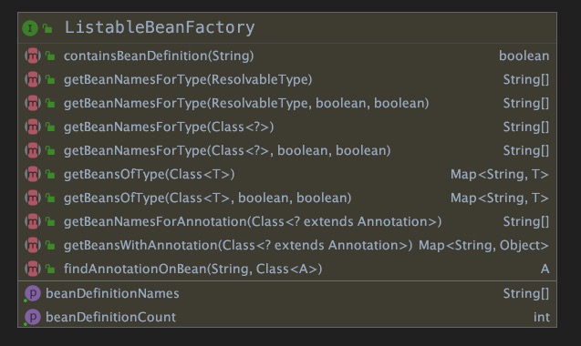 ListableBeanFactory
